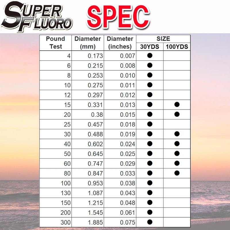 DUEL Yo-Zuri YZ-SF-30LB-NCL-30YD: Superfluoro 30Yd 30Lb, Natural Clear - Image 3